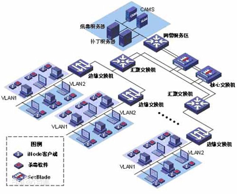 广州软件开发:本地企业如何在竞争中脱颖而出?